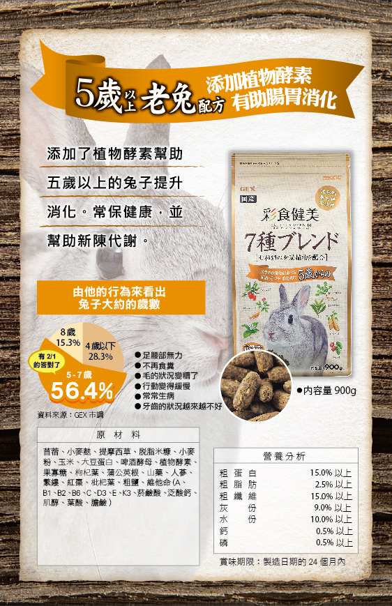 日本GEX彩食健美5歲以上老兔配方800g(效期2025.05)